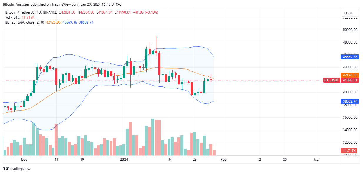 哪些关键指标可以决定比特币的成败?插图2 哪些关键指标可以决定比特币的成败?
