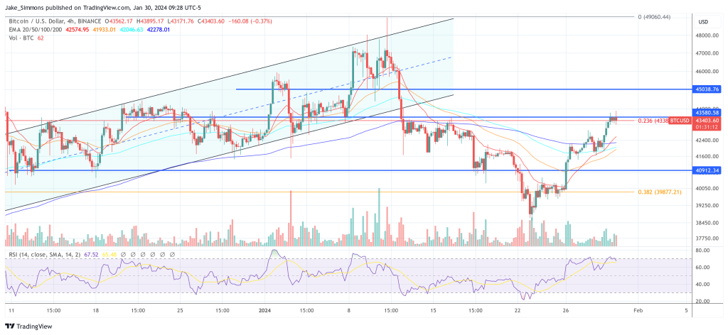德国警方查获价值21亿美元的比特币插图 德国警方查获价值21亿美元的比特币