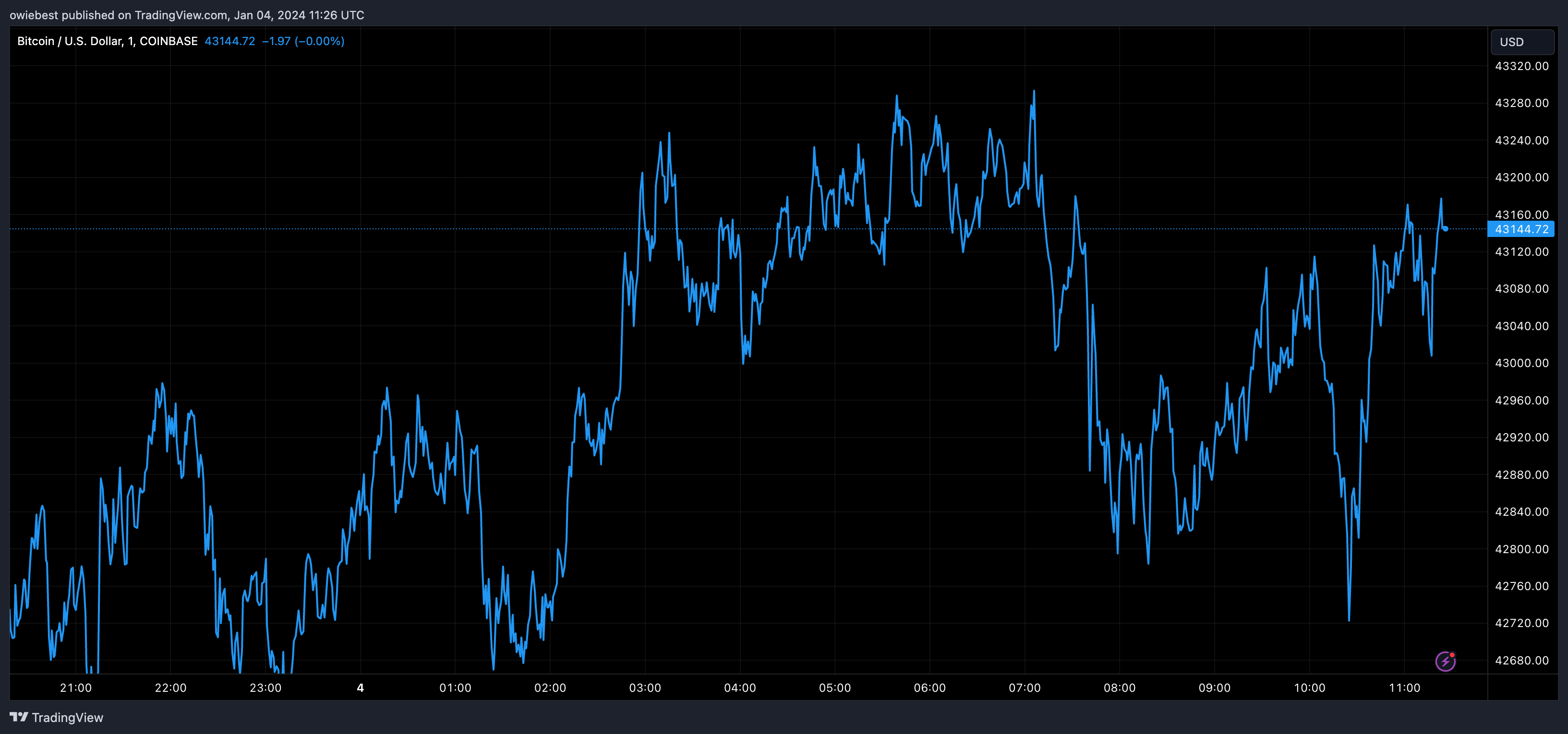 比特币现货ETF:专家透露如果SEC拒绝申请将会发生什么?插图 比特币现货ETF:专家透露如果SEC拒绝申请将会发生什么?