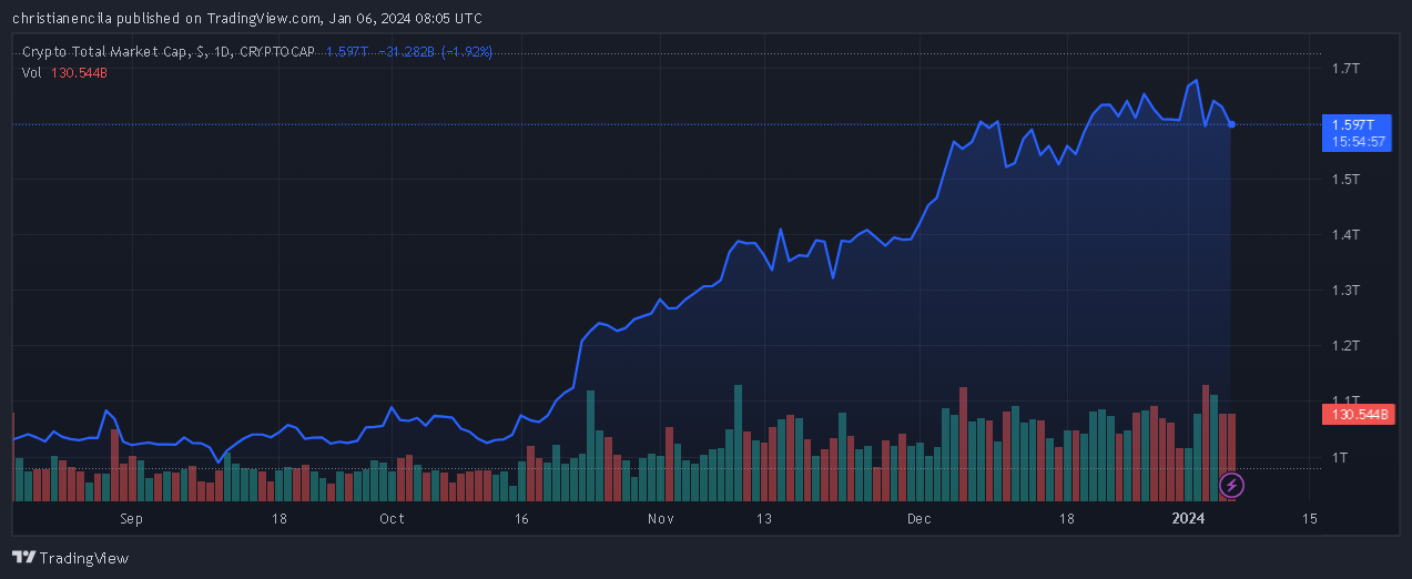 为什么EVM链铭文数量大幅下滑?插图1 为什么EVM链铭文数量大幅下滑?