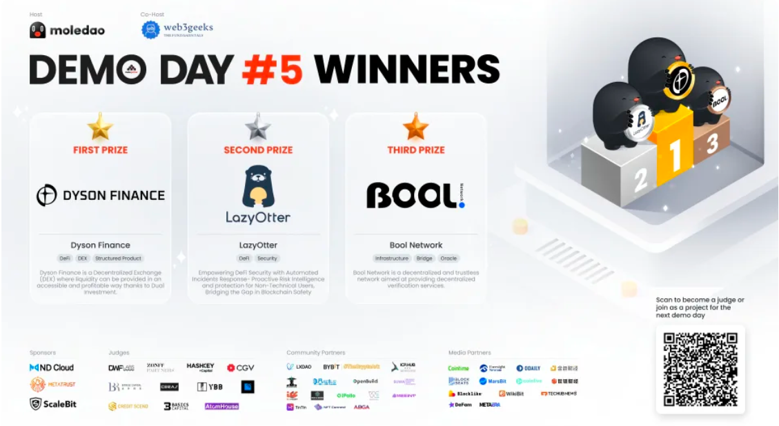 Bybit Web3学习平台引领下一波区块链创新者插图 Bybit Web3学习平台引领下一波区块链创新者