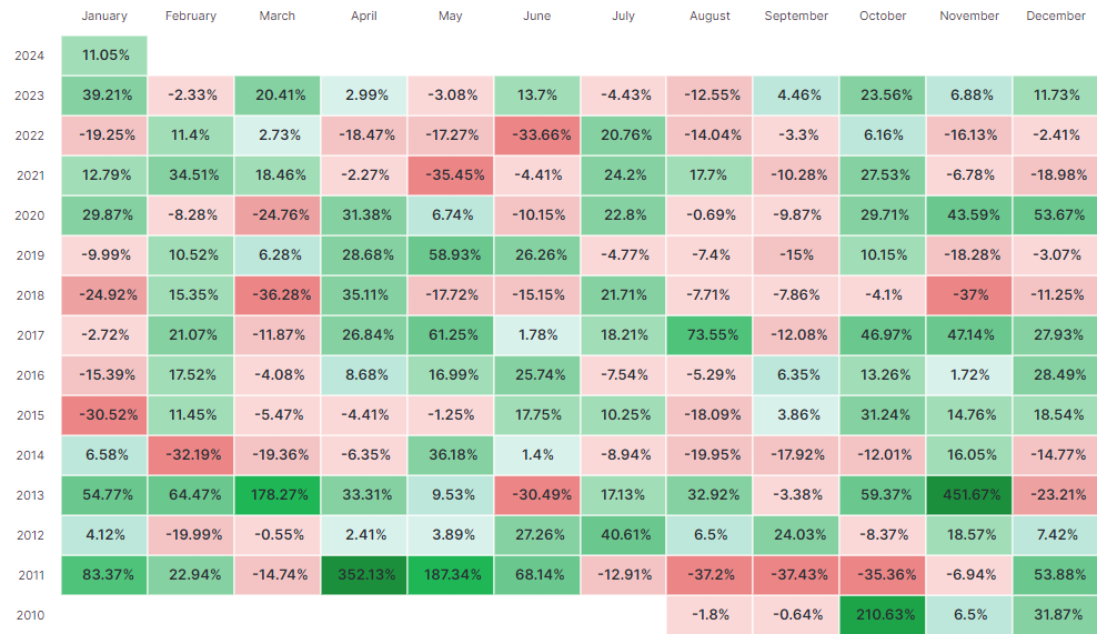 为什么今天比特币价格波动较大?插图1 为什么今天比特币价格波动较大?