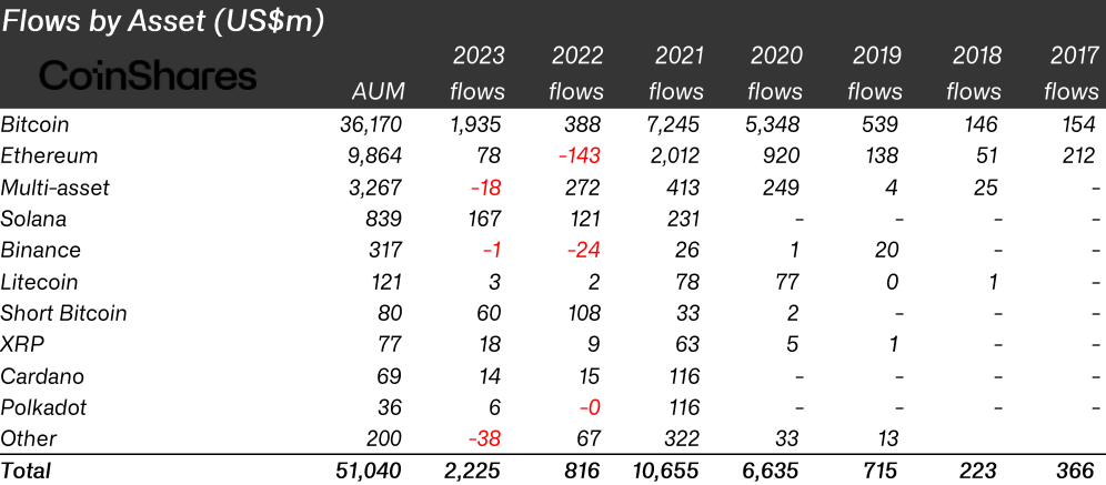 为什么今天比特币价格波动较大?插图6 为什么今天比特币价格波动较大?