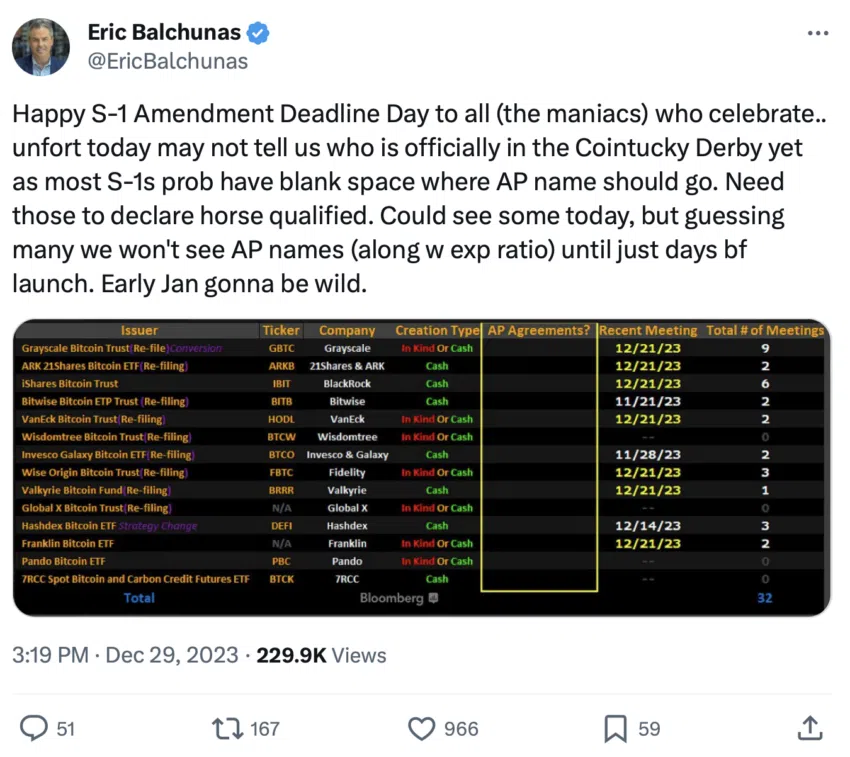 高盛预计随着传统机构的进入,加密货币市场将在2024年爆发插图1 高盛预计随着传统机构的进入,加密货币市场将在2024年爆发