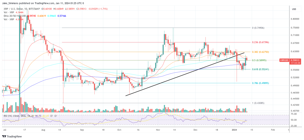 Ripple股票回购使公司估值达到113亿美元插图 Ripple股票回购使公司估值达到113亿美元