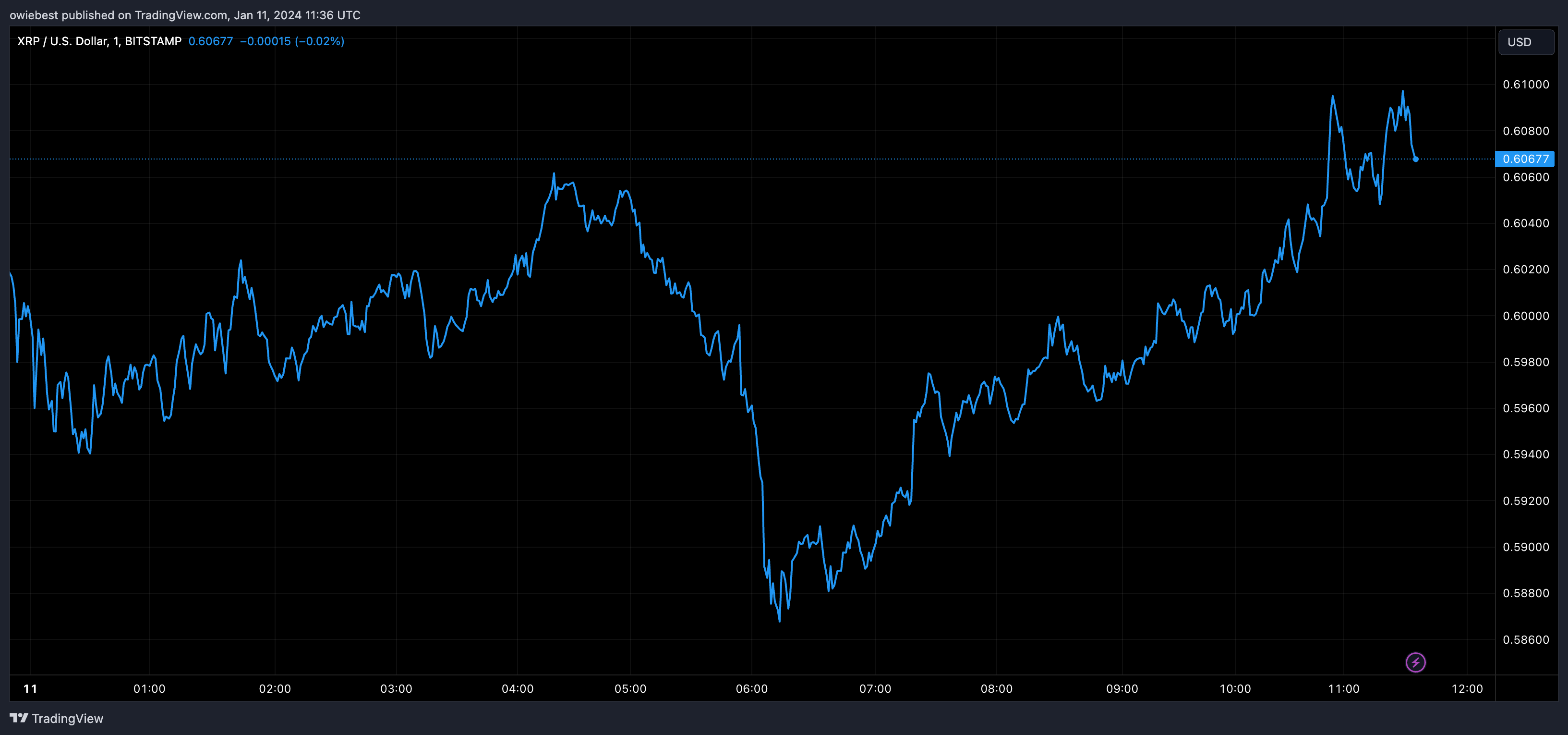 为什么SEC最终批准现货比特币ETF？