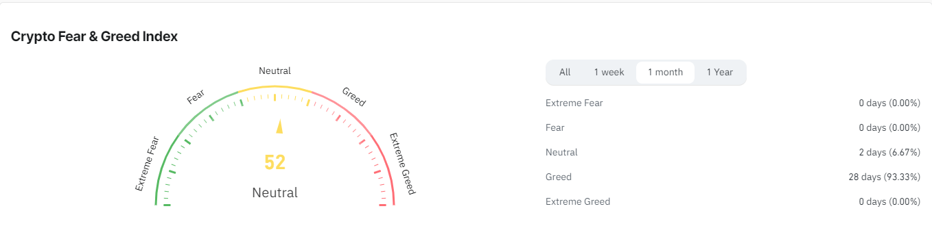 随着比特币下跌,Coinbase迎来自FTX崩溃以来的最高比特币销量插图2 随着比特币下跌,Coinbase迎来自FTX崩溃以来的最高比特币销量