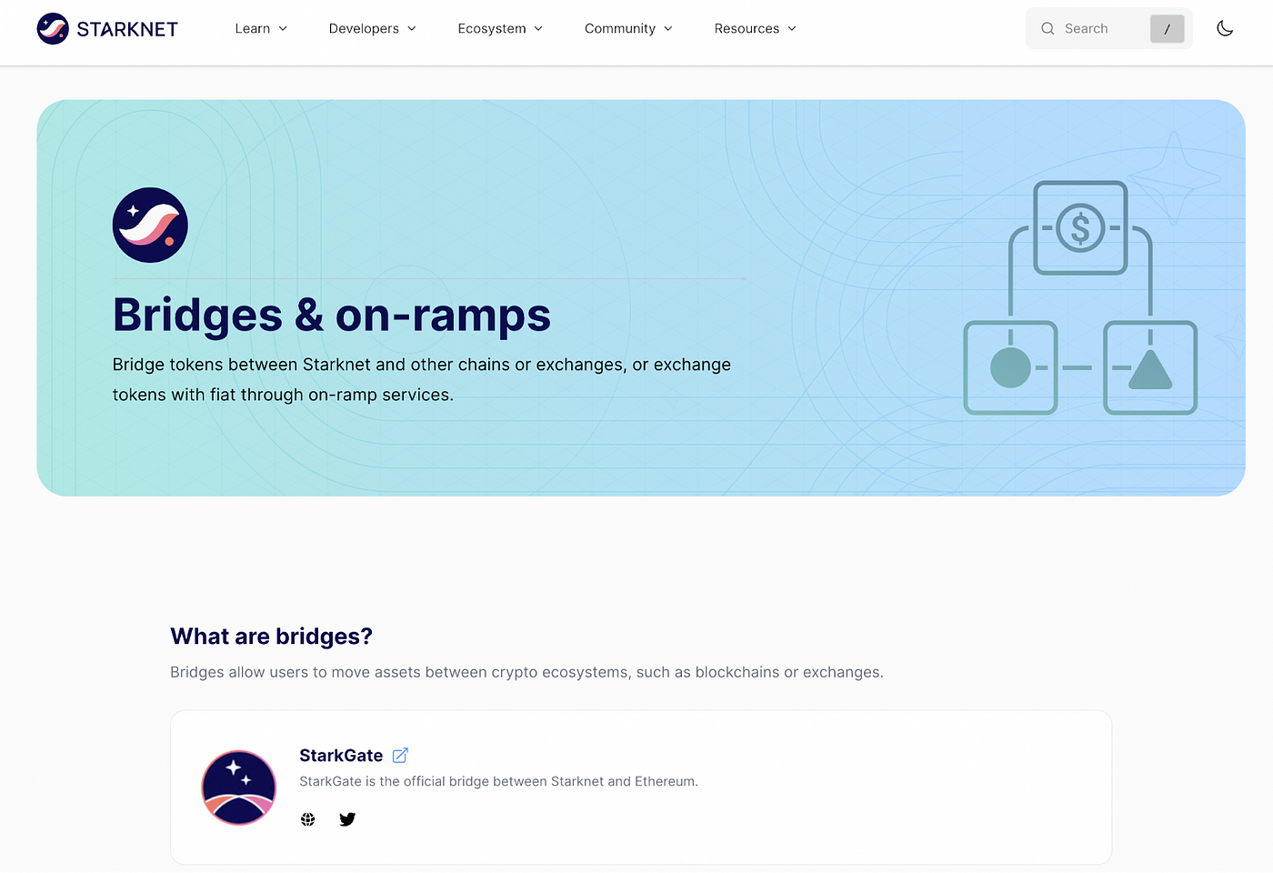 Starknet的快速爆发以及Starknet生态的潜在空投机会插图3 Starknet的快速爆发以及Starknet生态的潜在空投机会
