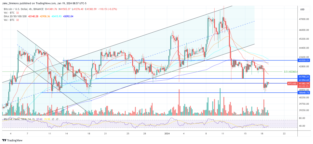 埃隆·马斯克为什么对比特币表示敬畏?插图 埃隆·马斯克为什么对比特币表示敬畏?