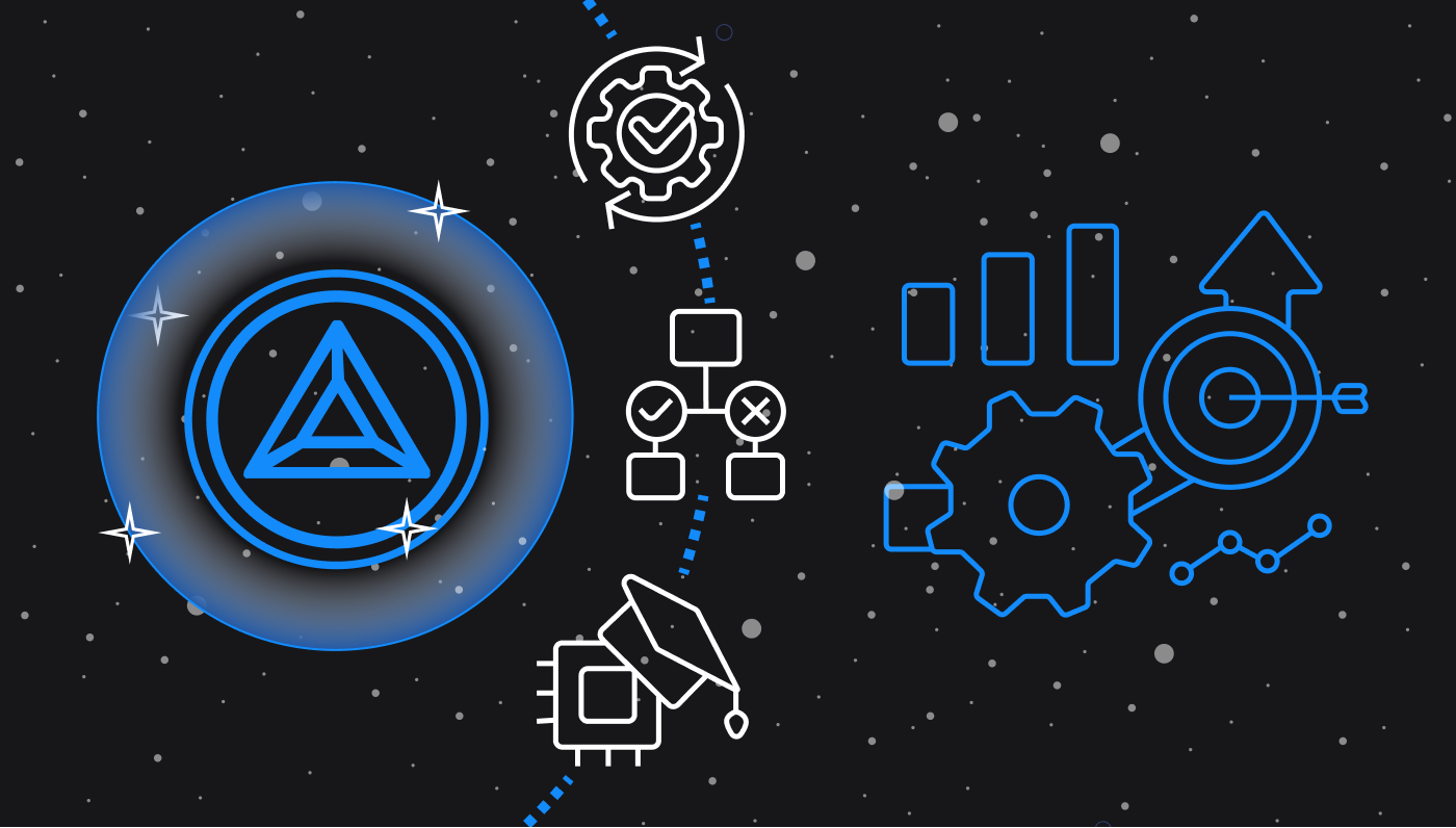 如何使用人工智能从Solana、SEI、MYRO和比特币交易中获益？