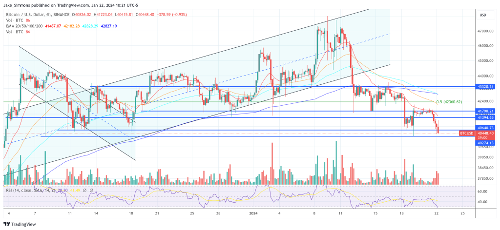 本周值得关注的5个加密货币插图 本周值得关注的5个加密货币