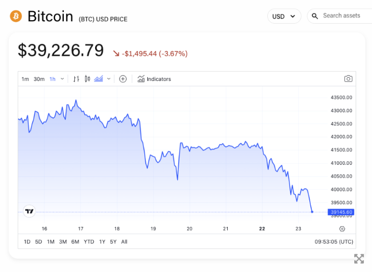 九只新的现货比特币ETF在7天的交易中积累了超过100000BTC插图3 九只新的现货比特币ETF在7天的交易中积累了超过100000BTC