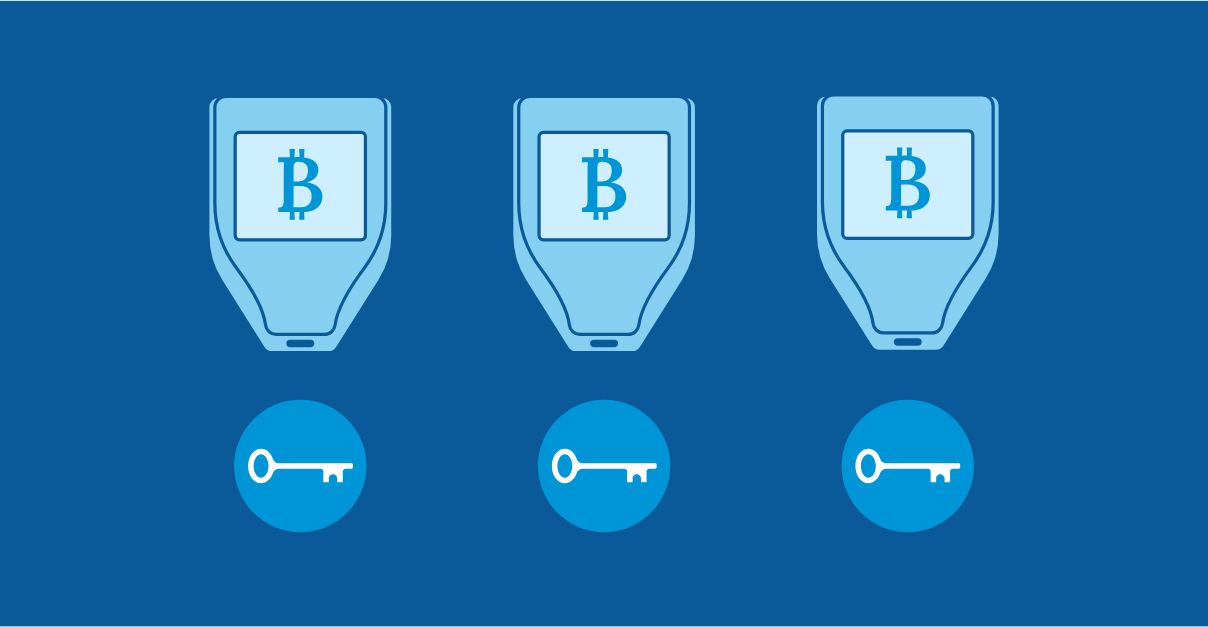 什么是多重签名？