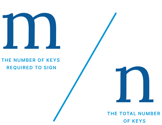 什么是多重签名？
