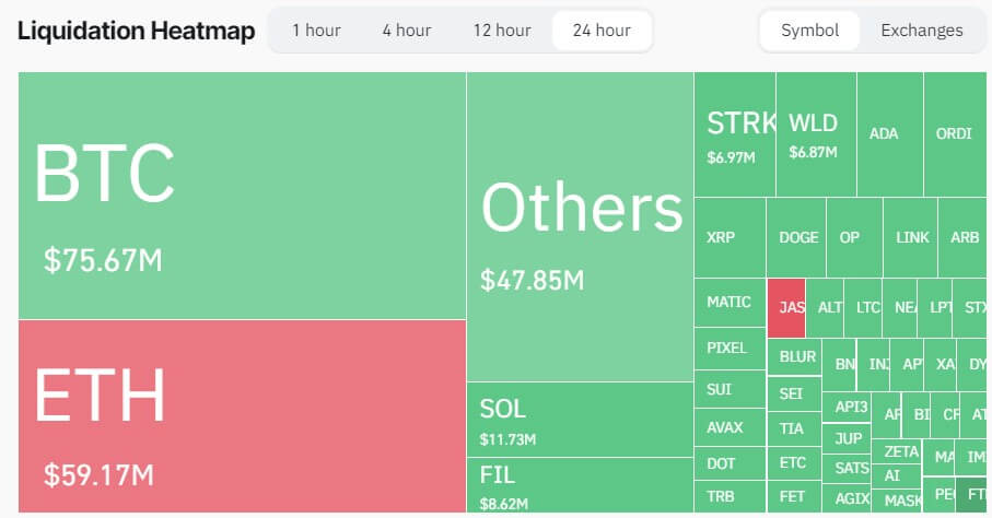 市场行情积极,以太坊价格突破22个月新高,突破3000美元插图 市场行情积极,以太坊价格突破22个月新高,突破3000美元