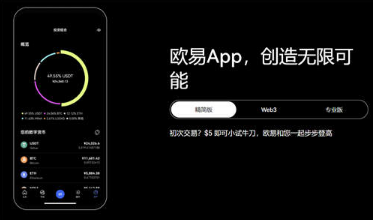 欧意交易所APP最新苹果版V6.55.1官网下载插图 欧意交易所APP最新苹果版V6.55.1官网下载