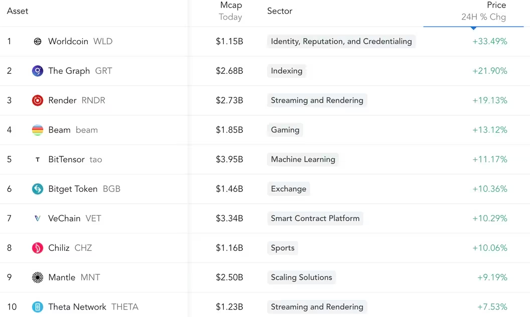 人工智能热潮升温插图 人工智能热潮升温