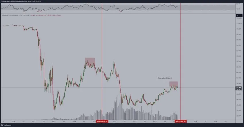 真正的数字货币季节要开始了吗?插图 真正的数字货币季节要开始了吗?