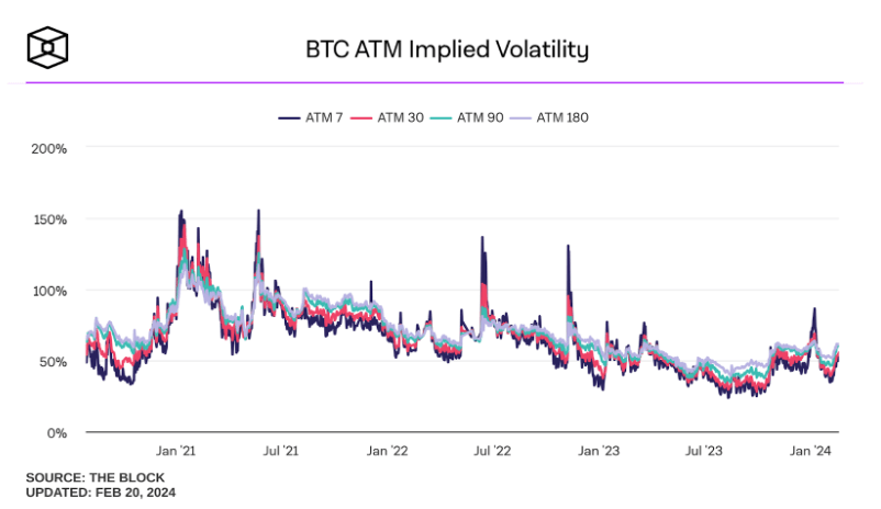 现货比特币ETF在现代投资组合中的作用是什么?插图1 现货比特币ETF在现代投资组合中的作用是什么?