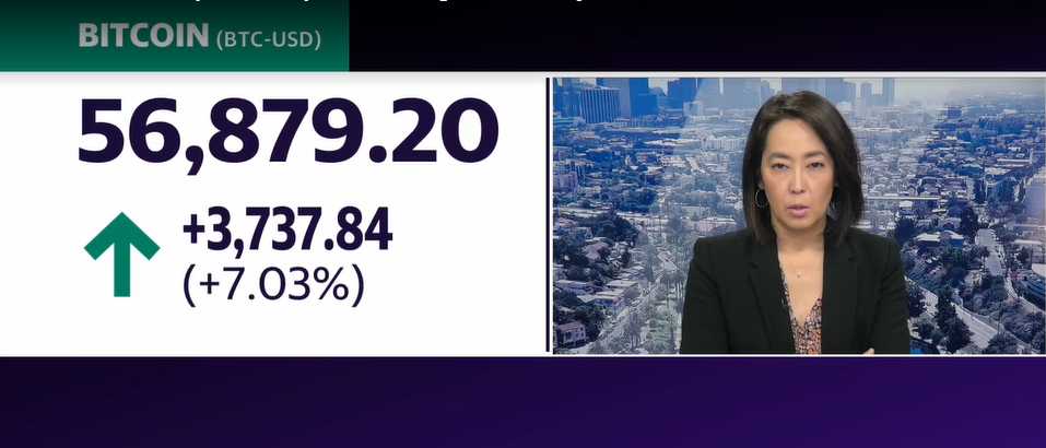 分析师认为比特币在未来几个月如何有望获得更多上涨插图 分析师认为比特币在未来几个月如何有望获得更多上涨