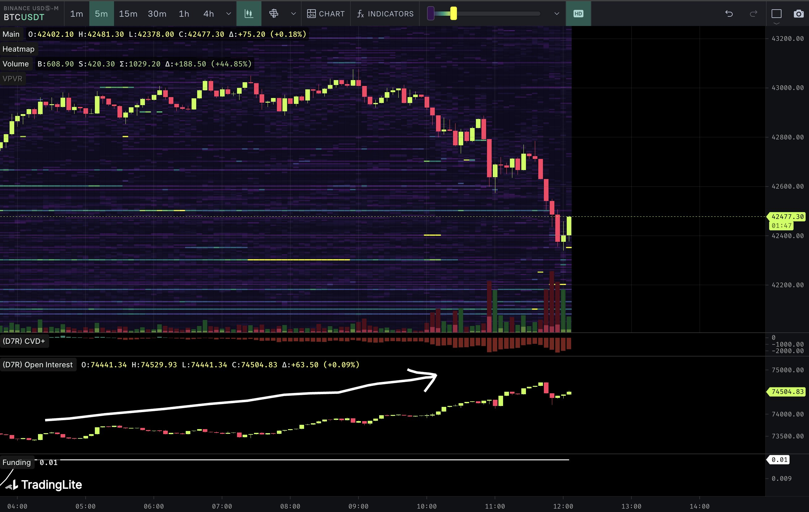 GBTC资金外流超过3.4亿美元插图1 GBTC资金外流超过3.4亿美元
