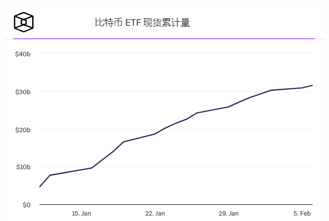 Coinbase表示美国人可以通过区块链节省740亿美元的信用卡费用插图 Coinbase表示美国人可以通过区块链节省740亿美元的信用卡费用