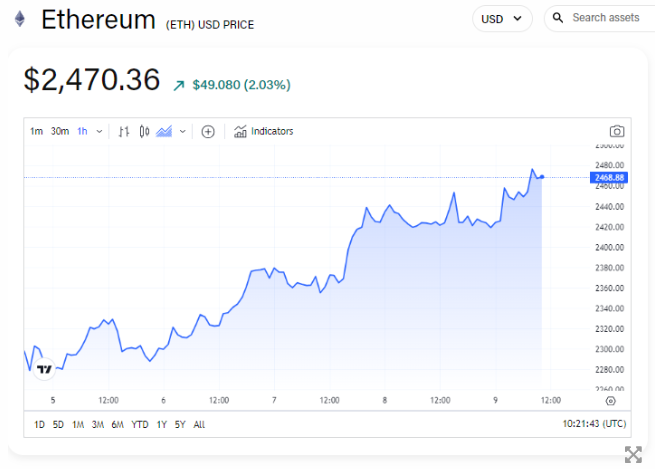 Deribit 6月到期的以太币看涨期权价格集中在4000美元插图2 Deribit 6月到期的以太币看涨期权价格集中在4000美元