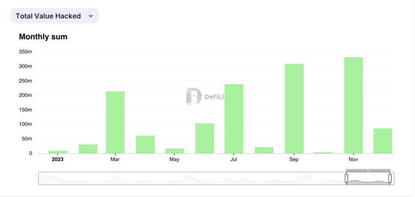 为什么OP会暂停以太坊(ETH)提款？