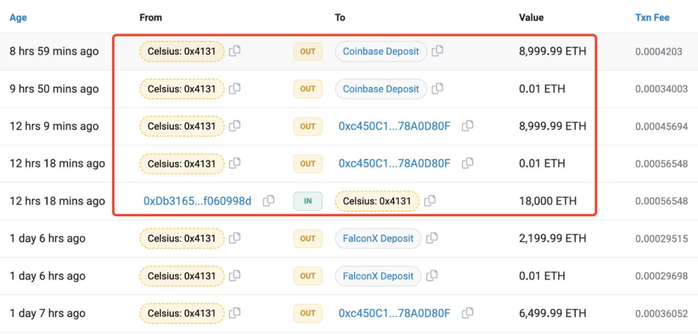 Celsius Network兑现承诺,开始向债权人分配30亿美元插图 Celsius Network兑现承诺,开始向债权人分配30亿美元