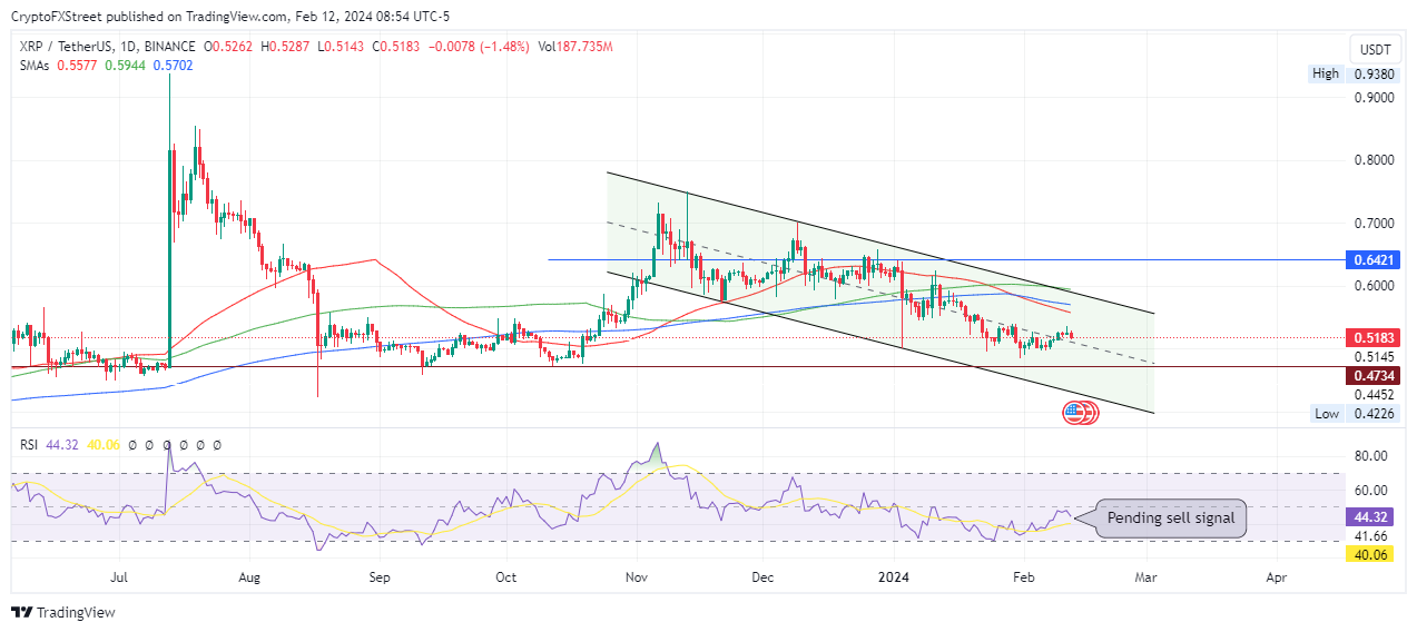 本周行情预测:即使看涨50000美元,比特币仍会吸引投资者做空插图2 本周行情预测:即使看涨50000美元,比特币仍会吸引投资者做空
