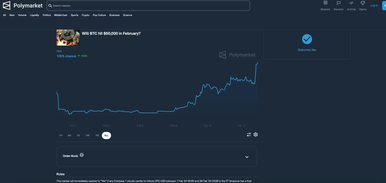 随着比特币突破5万美元,MOON币持有者在预测平台Polymarket上获利550%插图 随着比特币突破5万美元,MOON币持有者在预测平台Polymarket上获利550%