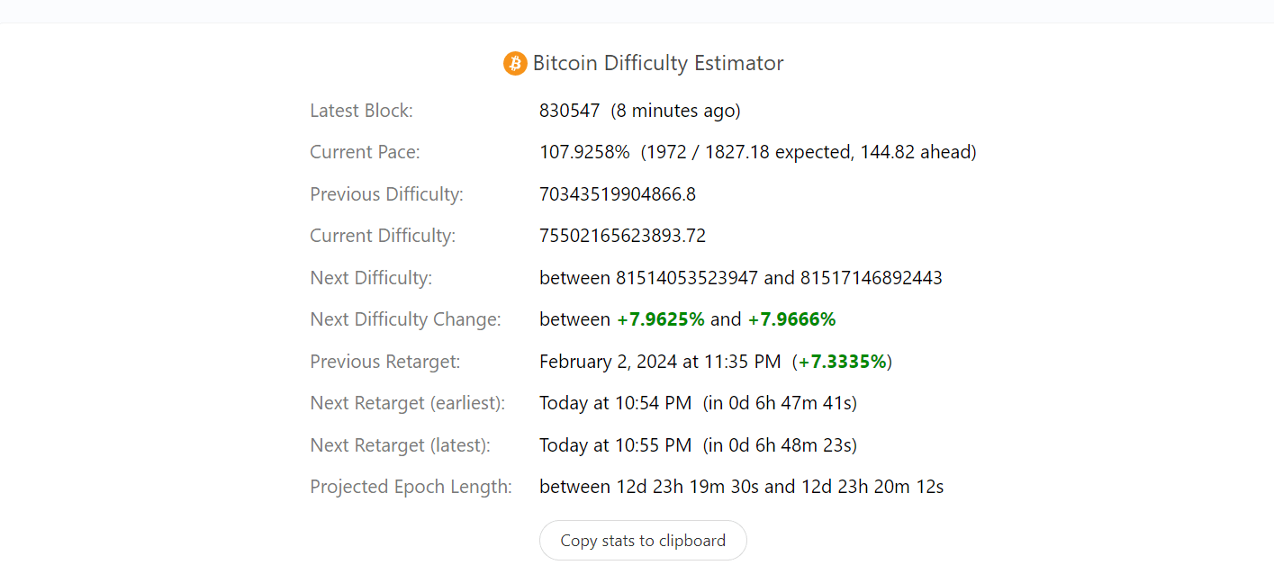 比特币挖矿难度今天再创下历史新高插图 比特币挖矿难度今天再创下历史新高