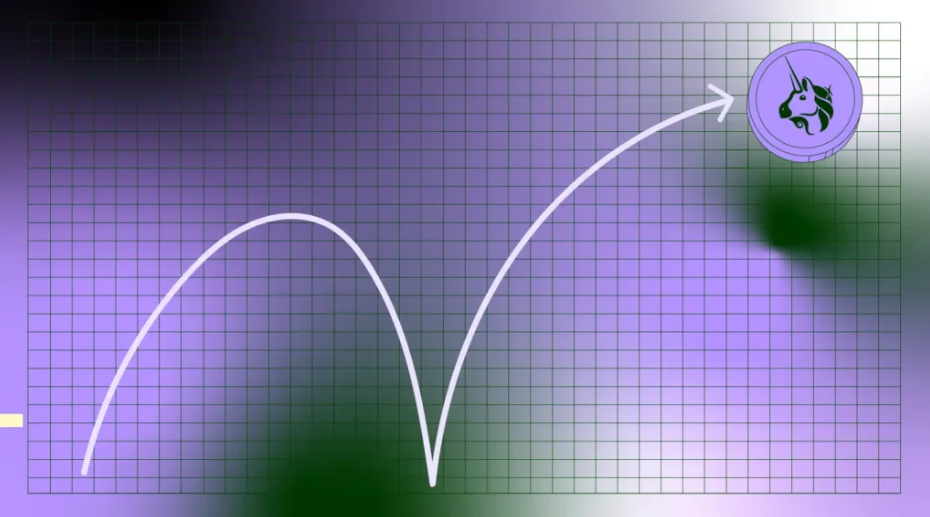 Uniswap最新升级:V4发布公告后UNI币价格上涨11%插图 Uniswap最新升级:V4发布公告后UNI币价格上涨11%