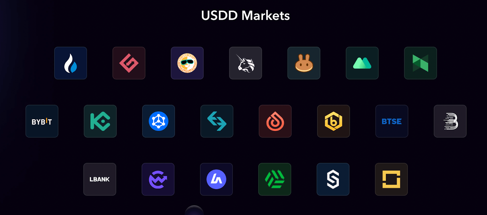 深入探讨去中心化美元USDD插图3 深入探讨去中心化美元USDD