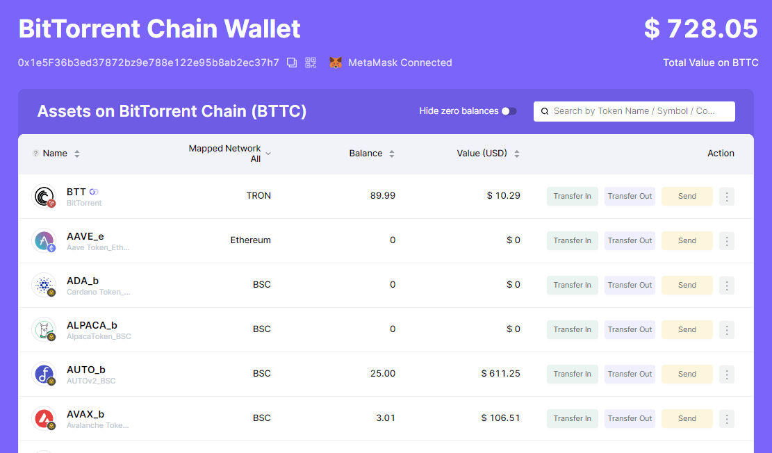 深入探讨BitTorrent链(BTTC)插图7 深入探讨BitTorrent链(BTTC)