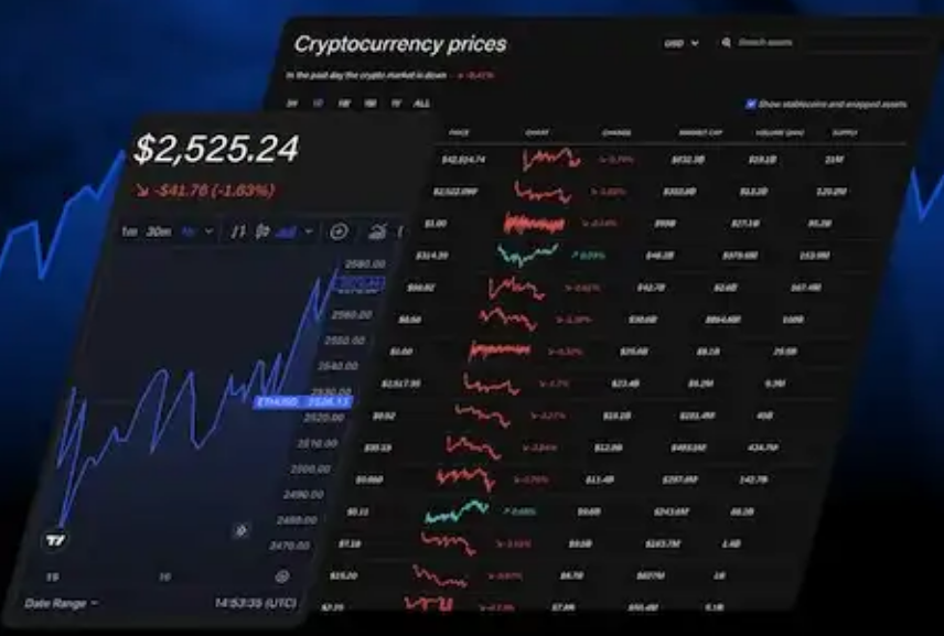 FixFloat遭受攻击,损失价值2610万美元的比特币、以太坊插图 FixFloat遭受攻击,损失价值2610万美元的比特币、以太坊