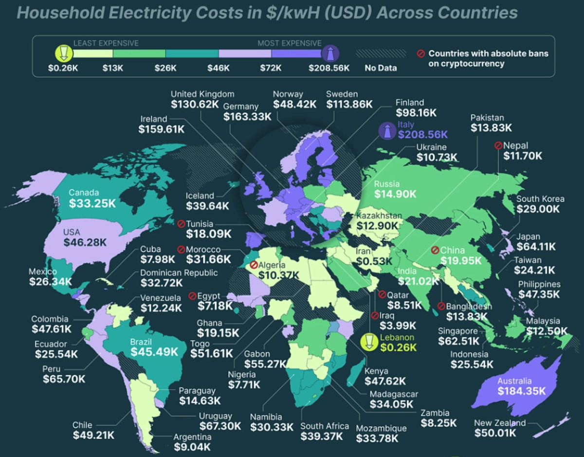 2024年比特币减半:比特币价值飙升还是矿工的生存危机?插图1 2024年比特币减半:比特币价值飙升还是矿工的生存危机?
