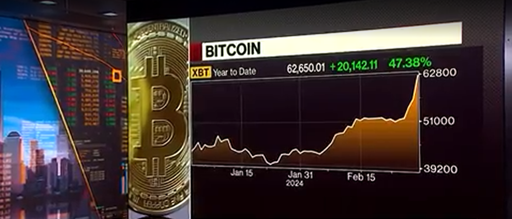 贝莱德和富达利用比特币ETF狂热中的FOMO策略插图 贝莱德和富达利用比特币ETF狂热中的FOMO策略