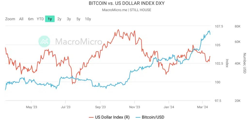 比特币减半后会发生什么?插图 比特币减半后会发生什么?