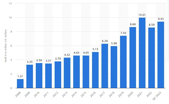 为什么SEC今年可能不会批准以太坊ETF?插图1 为什么SEC今年可能不会批准以太坊ETF?