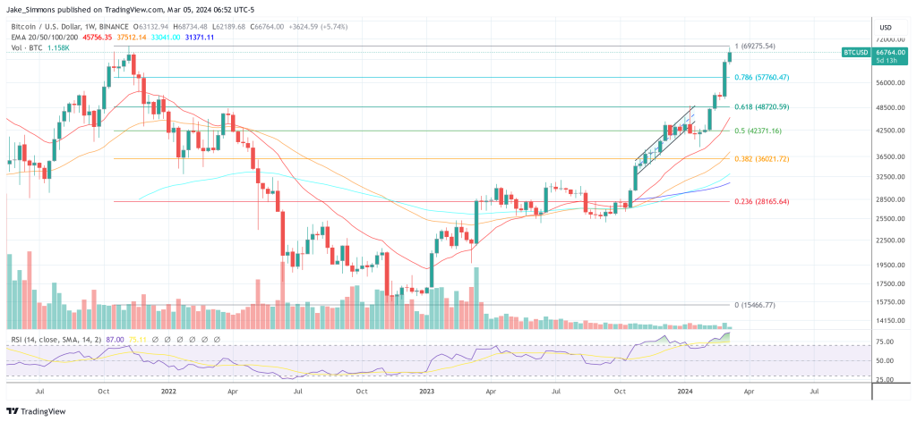 德国证券交易所推出加密货币交易平台插图 德国证券交易所推出加密货币交易平台