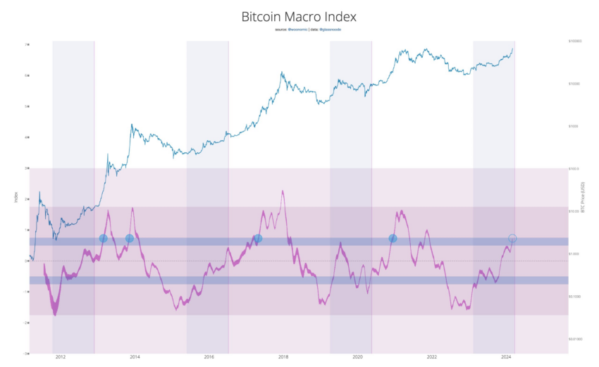 专注于人工智能的区块链初创公司IO Research在A轮融资中筹集了3000万美元插图 专注于人工智能的区块链初创公司IO Research在A轮融资中筹集了3000万美元