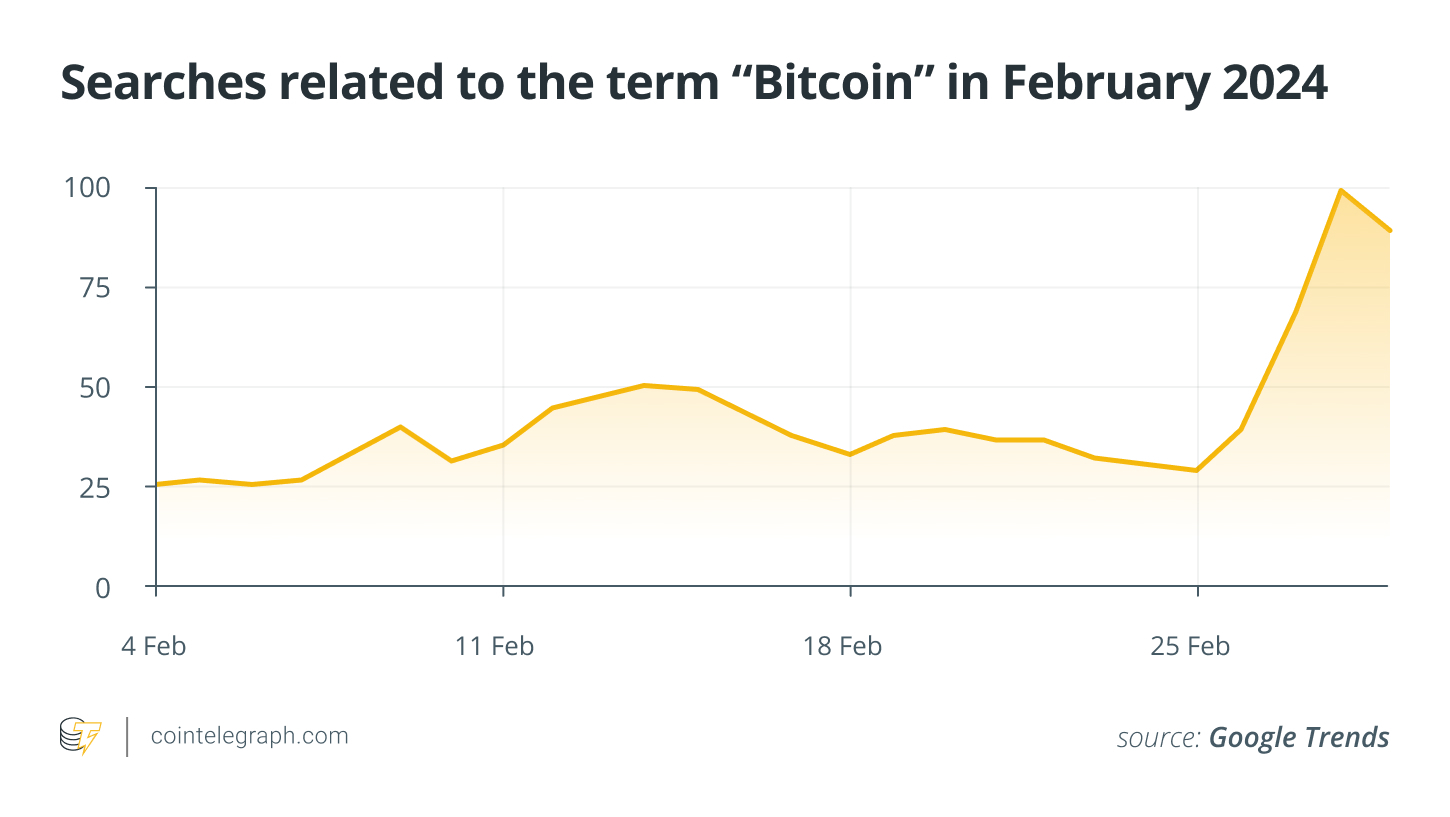 比特币减半对网络能源消耗问题意味着什么?插图 比特币减半对网络能源消耗问题意味着什么?