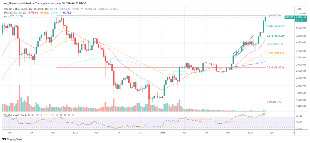 贝莱德寻求为全球配置基金购买比特币ETF插图 贝莱德寻求为全球配置基金购买比特币ETF
