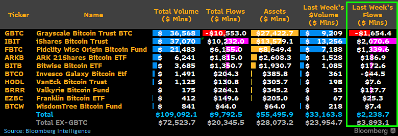 伦敦证券交易所接受比特币交易所交易票据申请插图 伦敦证券交易所接受比特币交易所交易票据申请