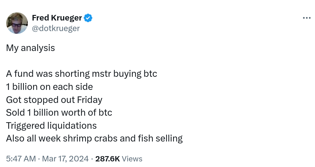 本周比特币需要了解的5件事：FOMC会议讨论比特币减半