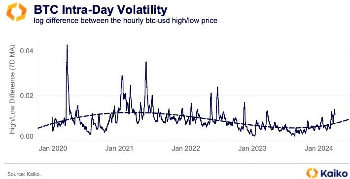加密货币牛市回归,比特币飙升至7.1万美元,主流数字货币大涨插图1 加密货币牛市回归,比特币飙升至7.1万美元,主流数字货币大涨
