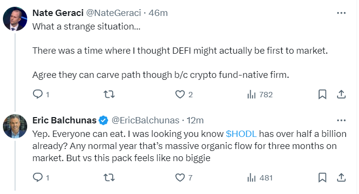 Hashdex的新现货比特币ETF将于周三在美国开始交易