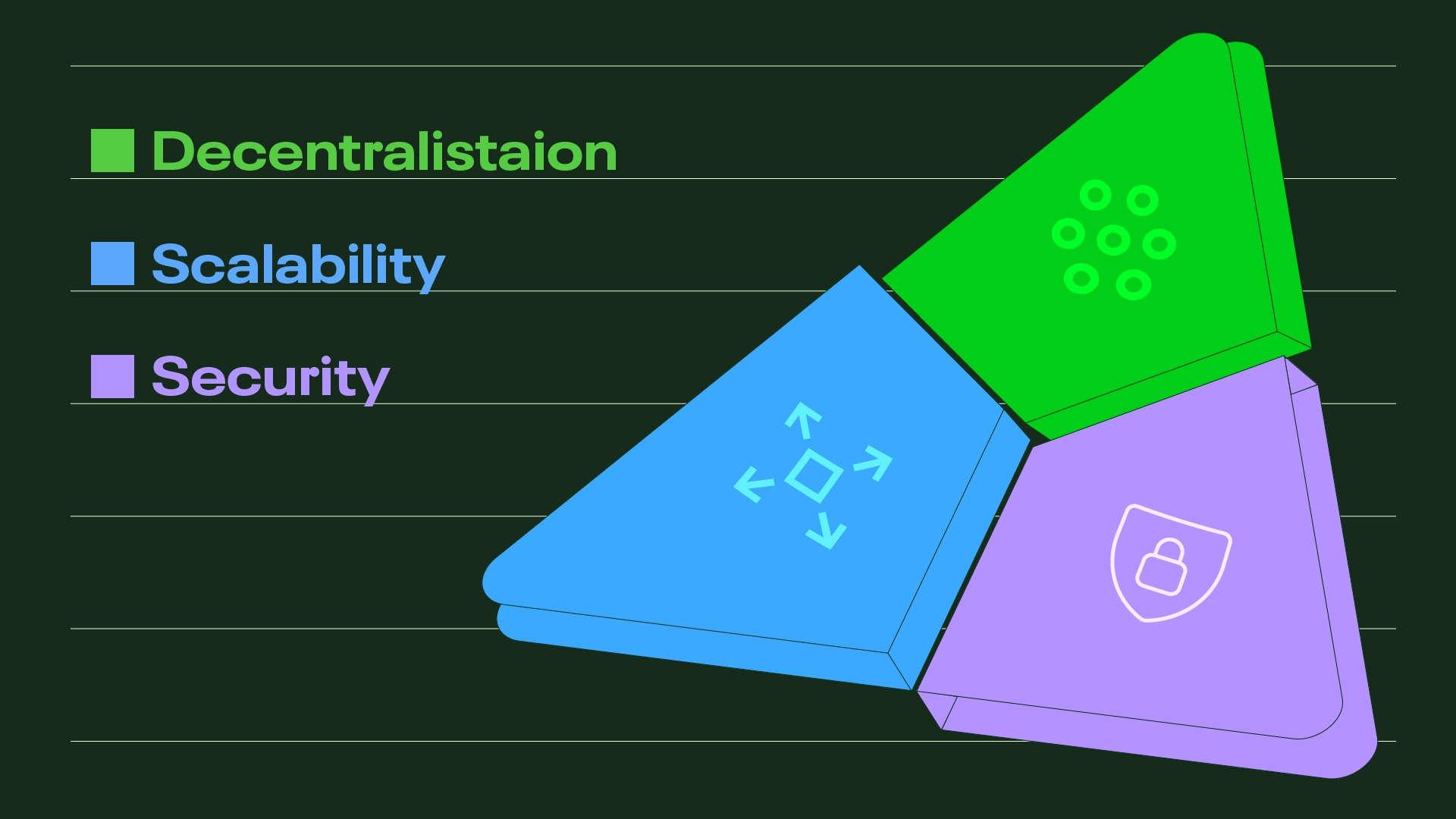 第1层和第2层区块链扩展解决方案解释插图 第1层和第2层区块链扩展解决方案解释