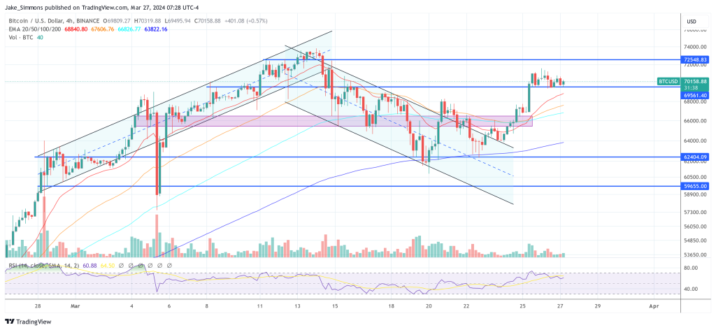 香港的比特币ETF会超越美国的吗?插图 香港的比特币ETF会超越美国的吗?